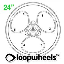 Loopwheels Logo