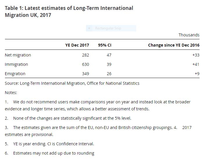 Net Migration 2017JPG