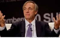 Ray Dalio