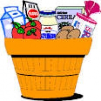 CPI basket