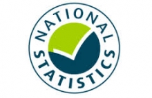Office National Statistices