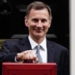 Budget 2023 Few Major Suprises
